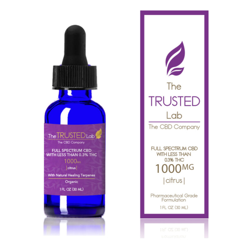 Comprehensive Review Unveiling the Top CBD Products By The Trusted Lab